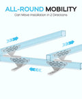 Illustration of 6+2 Wheel Hoist Trolley with Anti Lock Anti Fall Unistrut Rollers for Electric Hoists on strut channels.