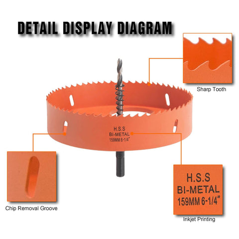 Detail display of Six And A Quarter Inch Hole Saw Kit With Dust Bowl For Recessed Can Lights Bi Metal Construction Includes Arbor Hex Key.