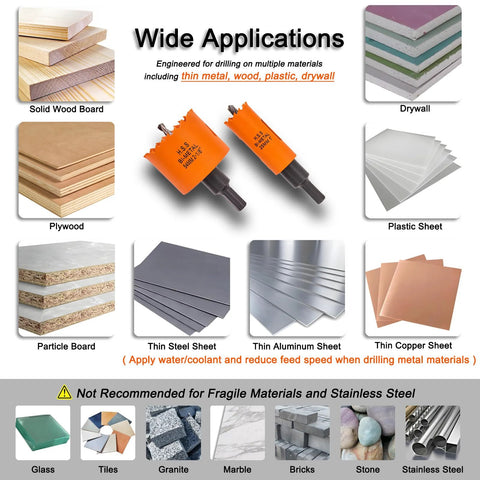 Door Lock Installation Kit With Adjustable Jig And Two Hole Saws for wood, metal, plastic, drywall shown with example materials