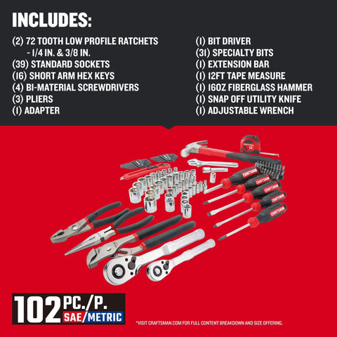 102-Piece Home And Auto Tool Kit With Low Profile 72-Tooth Ratchet And Five Degree Swing, tools displayed on red background.