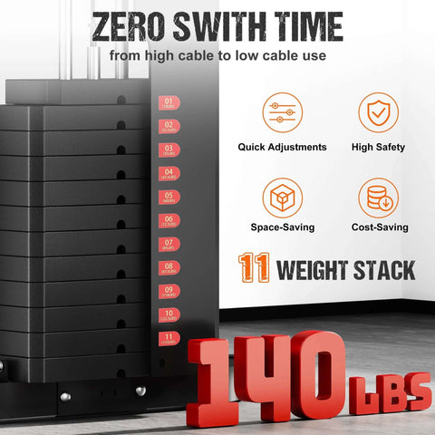 M1 Pro Workout Station With 140 lb Weight Stack showing weight plates and features like quick adjustments, high safety, space-saving