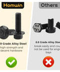 Comparison of Homwin 10.9 Grade Alloy Steel bolt with others 8.8 Grade, highlighting strength and usability differences.
