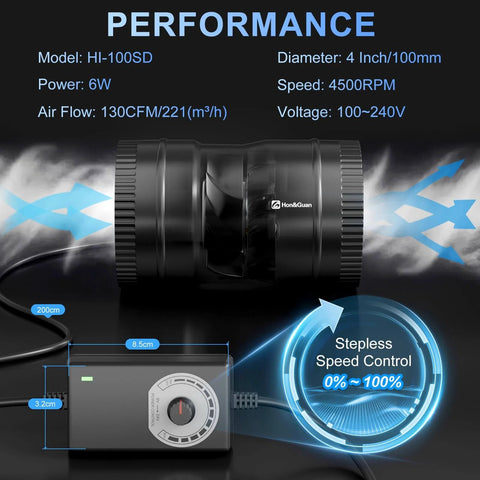 4 Inch Inline Booster Duct Fan With Speed Controller By Hon&Guan showing 130 CFM airflow, 6W power, and stepless speed control