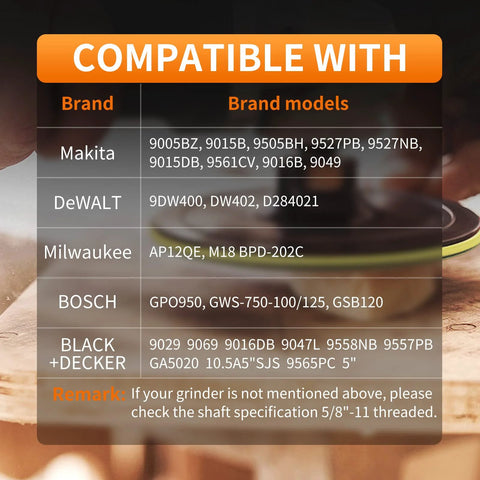 Compatibility chart for 5 Inch Hook And Loop Pad For Angle Grinder With 50 Discs And 5 8 11 Threads, listing compatible brands and models.