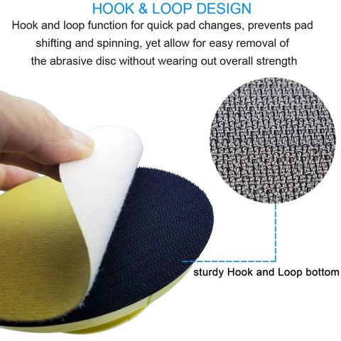 Close-up of hook and loop design on round sanding block for easy pad changes, highlighting texture