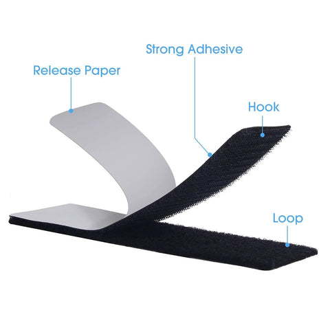 Cross-section of Industrial Strength Sticky Back Fastener Set 6 Interlocking Mounting Tape 2x6 Inch showing adhesive, hook, and loop.