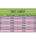 Table showing product parameters, including size in inches, tube outer diameter, major and minor thread diameters for fittings.