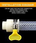 Installation diagram showing stainless steel hose clamp on a gray pipe with yellow key, part of Stainless Steel Hose Clamp Assortment Kit 80 Pieces Adjustable 8 To 44 Mm Worm Gear Metal Fuel Line Clamps For Plumbing Automotive And Mechanical Applications Corrosion Resistant 304 Stainless