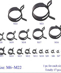 17 Piece Hose Spring Clamp Assortment Kit M6 To M22 For Plumbing Automotive Air Tubes 304 Stainless Steel Clamp Clips