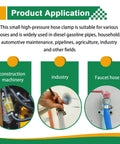 Product application of 34 Piece Worm Gear Hose Clamp Kit 8 To 18mm Range In Five Sizes, showing construction, industry, and faucet use.