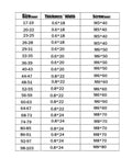 Chart of T bolt tube clamp sizes, thickness, width, and screw dimensions for stainless steel T bolt tube clamps, white finish.