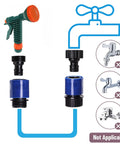 Garden Hose Quick Connectors Set With Four Male And Four Female Fittings And Four Faucet Adapters, 3/4 Inch, diagram view