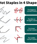 Portable Plastic Welding Kit With LED Light, 200 Hot Staples, showing four staple shapes for different crack repairs.