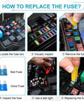 Guide on using 80 Piece Standard Automotive Fuse Kit With Upgraded Car Fuses Assortment for replacing vehicle fuses.
