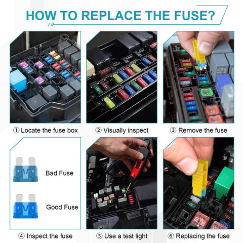 Guide on using 80 Piece Standard Automotive Fuse Kit With Upgraded Car Fuses Assortment for replacing vehicle fuses.