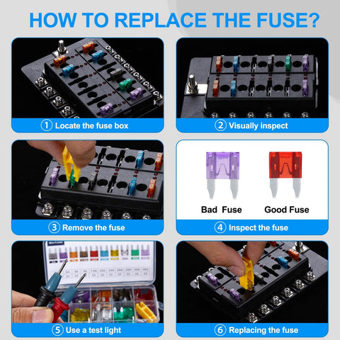 Instructional guide showing steps to replace fuses with 120 Piece Mini Car Fuses Kit With Color Coded 2A-35A Fuses, Easy Install Automotive Fuse Set.