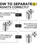 Diagram showing how to separate strong neodymium disc magnets with hole for cabinets and crafts in 0.32, 0.47, 0.59 inch sizes.