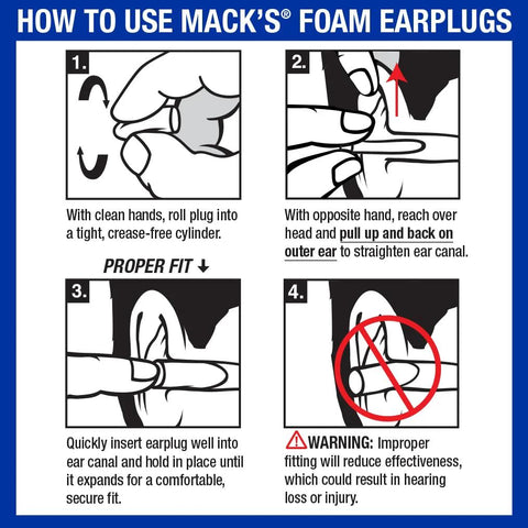 Instruction diagram for Ultra Soft Foam Earplugs 50 Pairs With 33 dB NRR For Deep Sleep And Snoring Reduction Ideal For Travel Airlines.