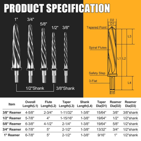 5 Piece HSS Reamer Drill Bit Set for Metal and Wood Align and Enlarge Holes with Burr Free Clean Finish in Steel Alloy Aluminum Sheet Metal