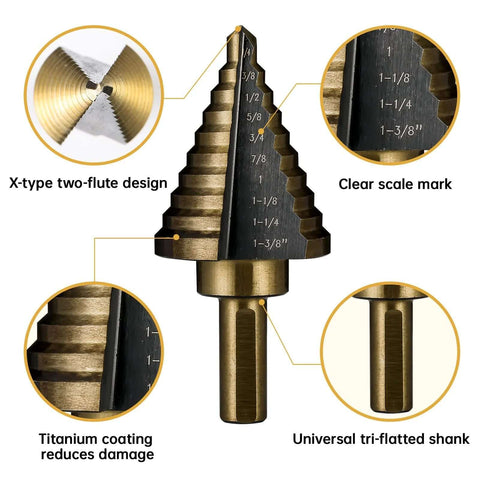 Close-up of Step Drill Bit Set HSS Titanium Coated with clear scale marks showing 50 sizes with universal tri-flatted shank