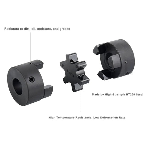 Three Piece L075 L-Jaw Coupling for Three Quarter Inch Shafts, showing HT250 steel halves and Buna-N NBR spider