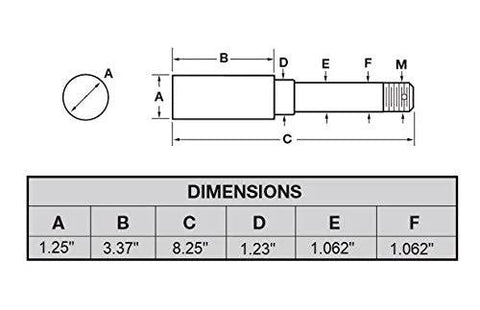 Diagram showing dimensions of Five Bolt Hub Assembly For Four And A Half Inch With Beefed Up Two One And One Sixteenth Inch Straight Spindles