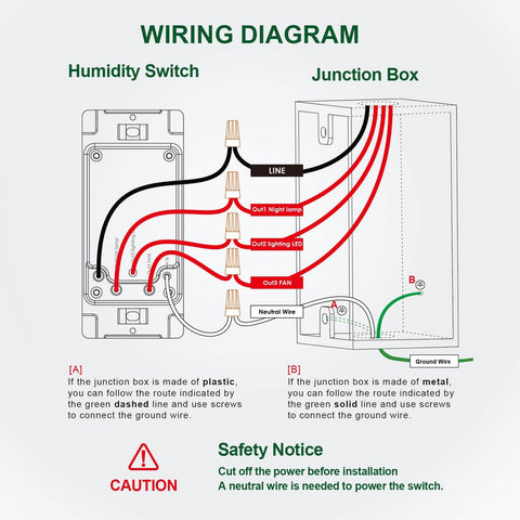 Wiring diagram for Smart Humidity Sensor Light Switch for Bathroom Exhaust Fans, Ventilation Fans, LED Lights, and Night Light