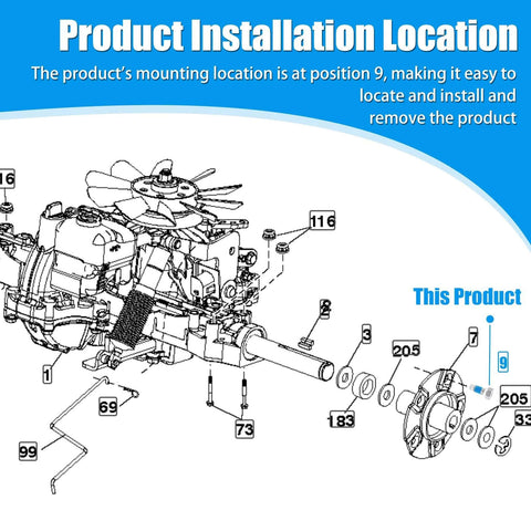 Diagram showing installation location of 596218701 532140080 Rear Wheel Hub Bolt 7/16-14 X 1-3/8 on lawn mower engine