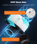 AC Blower Motor Replacement For Acura And Honda ECCPP Beef Up Your Ride Front Heater HVAC 700005 product with airflow diagram