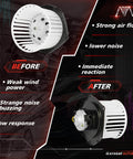 Comparison of HVAC Blower Motor Assembly for Chevy Astro, Blazer, Corvette, Camaro, GMC Safari, Sonoma, Jimmy, Buick Electra LeSabre
