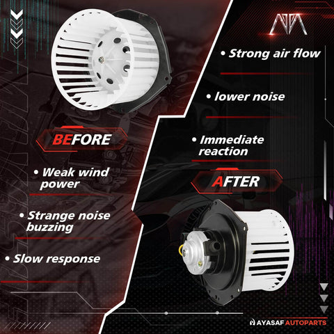 Comparison of HVAC Blower Motor Assembly for Chevy Astro, Blazer, Corvette, Camaro, GMC Safari, Sonoma, Jimmy, Buick Electra LeSabre
