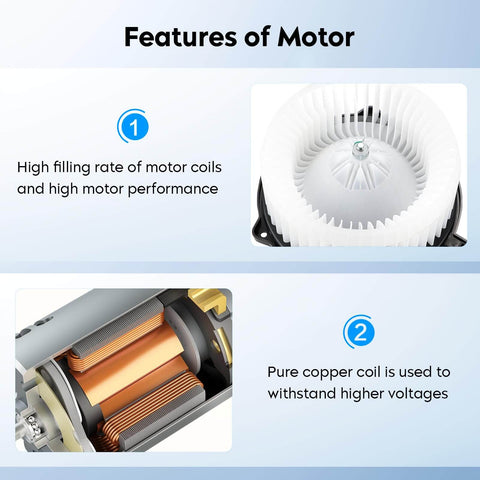 HVAC Heater Blower Motor Assembly Replacement For 2003-2007 Honda Accord Sedan, 2004-2008 Acura TSX, And 2008-2014 Honda Ridgeline Direct Fit With 700003, Compatible With 79310SDAA01 And 79310SDCA01 feature details, including motor coils and copper coil.