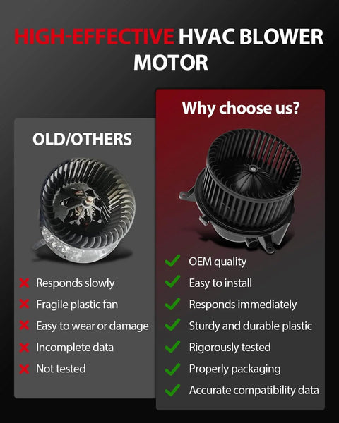 Comparison of old HVAC blower motor versus new AC Blower Motor For Chevy Silverado GMC Sierra Buick Enclave Cadillac Escalade Acadia 2010 2017.