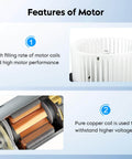 Front HVAC Heater Blower Motor Fan Assembly Fits Ford E Series Vans E 150 E 250 E 350 Econoline Club Wagon 1997 2014 Replacement Part 700022