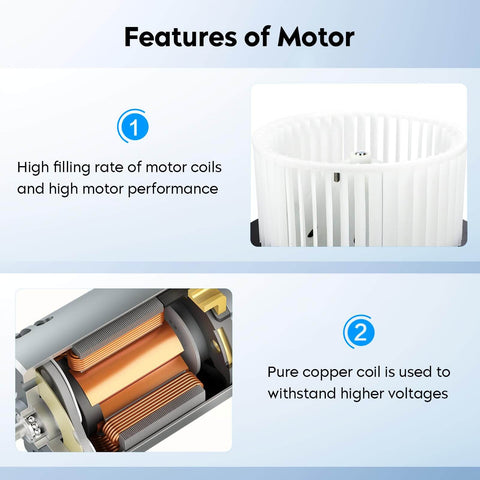 Front HVAC Heater Blower Motor Fan Assembly Fits Ford E Series Vans E 150 E 250 E 350 Econoline Club Wagon 1997 2014 Replacement Part 700022