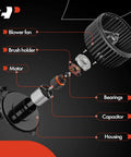 Exploded view of HVAC Heater Blower Motor With Fan Cage for 2007 Through 2014 Chevrolet Silverado Tahoe Suburban Avalanche GMC Sierra Yukon Cadillac Escalade Hummer Vehicles, Rock Solid OEM Style Replacement, Easy Install, highlighting parts