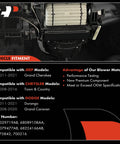 Front HVAC Blower Motor Replacement For Jeep Grand Cherokee 2011 To 2021 Durango 2011 To 2021 Dodge Grand Caravan 2008 To 2020 And Chrysler Town And Country 2008 To 2016 APremium with vehicle fitment details and specifications.