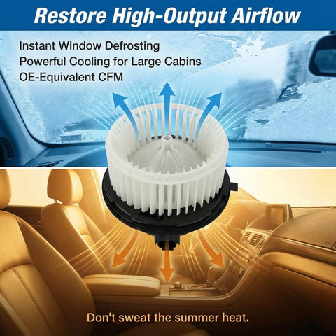 Illustration of HVAC Blower Motor Fan Assembly Drop In Replacement For Chevy Silverado Truck Tahoe Suburban GMC Sierra Yukon Cadillac Escalade 2007 To 2014 Front Heater Fan Replaces 15 81683 700164 demonstrating air flow in vehicle cabin.