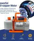 HVAC Vacuum Pump 3.5CFM 110V Single Stage Rotary Vane With Oil, showcasing all-copper motor for air conditioning maintenance.