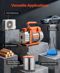 3.5 CFM HVAC vacuum pump for versatile applications in HVAC maintenance, automotive A/C servicing, wood stabilization, and lab experiments.