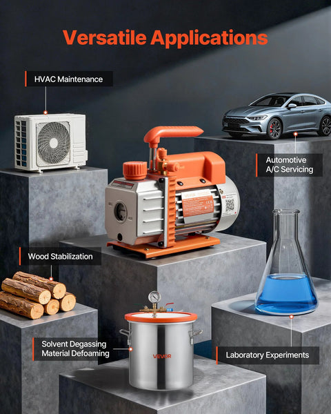 3.5 CFM HVAC vacuum pump for versatile applications in HVAC maintenance, automotive A/C servicing, wood stabilization, and lab experiments.
