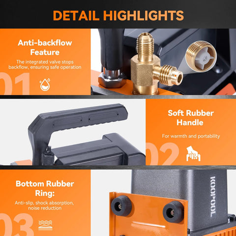 Infographic of Heavy Duty HVAC Vacuum Pump With Four CFM And One Third HP Copper Motor showing anti-backflow, rubber handle, rubber ring features