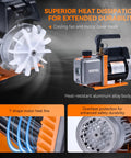 Heavy Duty HVAC Vacuum Pump With Four CFM And One Third HP Copper Motor for auto AC service and resin degassing, showing cooling features.