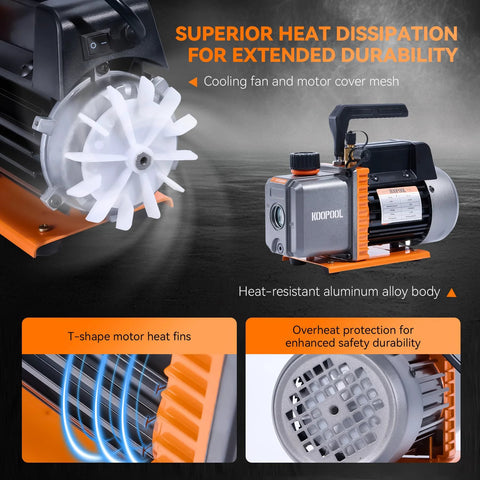 Heavy Duty HVAC Vacuum Pump With Four CFM And One Third HP Copper Motor for auto AC service and resin degassing, showing cooling features.