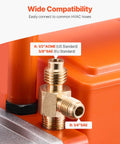 Two-stage 6 CFM vacuum pump with HVAC hose compatibility details showing ACME and SAE fittings for US and EU standards.