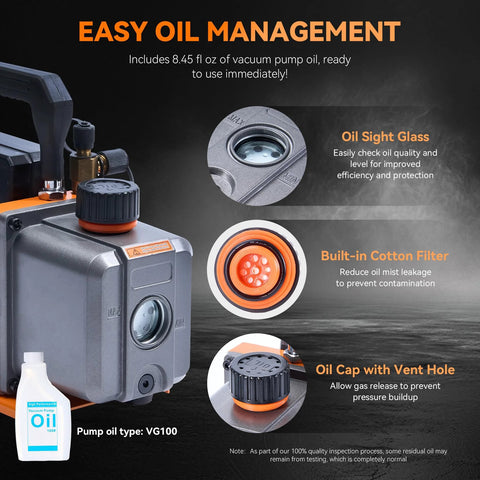 Close-up of Heavy Duty HVAC Vacuum Pump With Four CFM And One Third HP Copper Motor, featuring oil management system with sight glass and filter.
