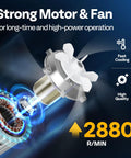 Illustration of motor in Efficient 110V One Half HP HVAC Vacuum Pump Kit with Two Stage Pumping and 5 CFM Flow by VIVOHOME
