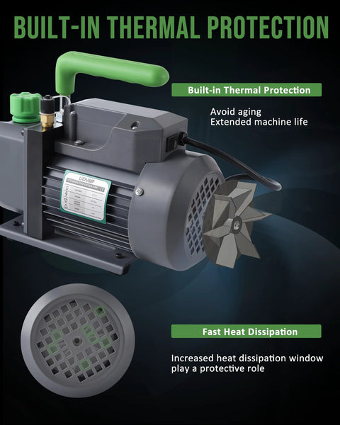 High Performance Three Point Five CFM Single Stage HVAC Vacuum Pump With One Quarter HP 110 Volt Motor, built-in thermal protection.