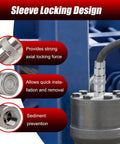 Half Inch NPT Flat Face Hydraulic Quick Couplers Kit With Two Dust Covers For Skid Steer, Agricultural Machinery, Construction Equipment And Industrial Hydraulic Testing, High Flow 23 GPM, 5076 PSI, No Spill Connection, Built Tough showing sleeve locking design with axial locking, quick installation, and sediment prevention features