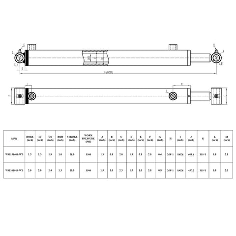 Diagram of Cross Tube Double Acting Hydraulic Cylinder With 1.5 Inch Bore And 16 Inch Stroke For Heavy Duty Use 3500 PSI 5300 Lb Load Capacity SAE 6 Ports Three Quarter Inch Pin Holes